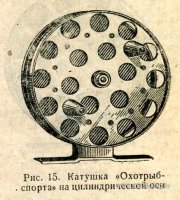 Охотрыбспорт на цилиндрической оси.jpg